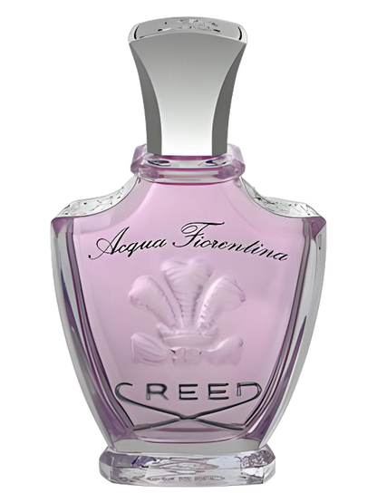 (WOMEN) CRD (Acq Flrntn) #WCR01 (Type)